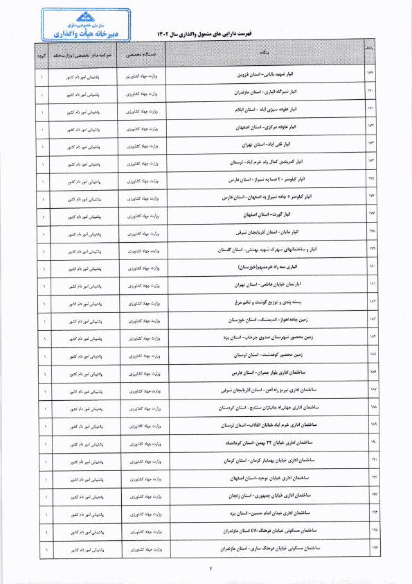 صفحه 32