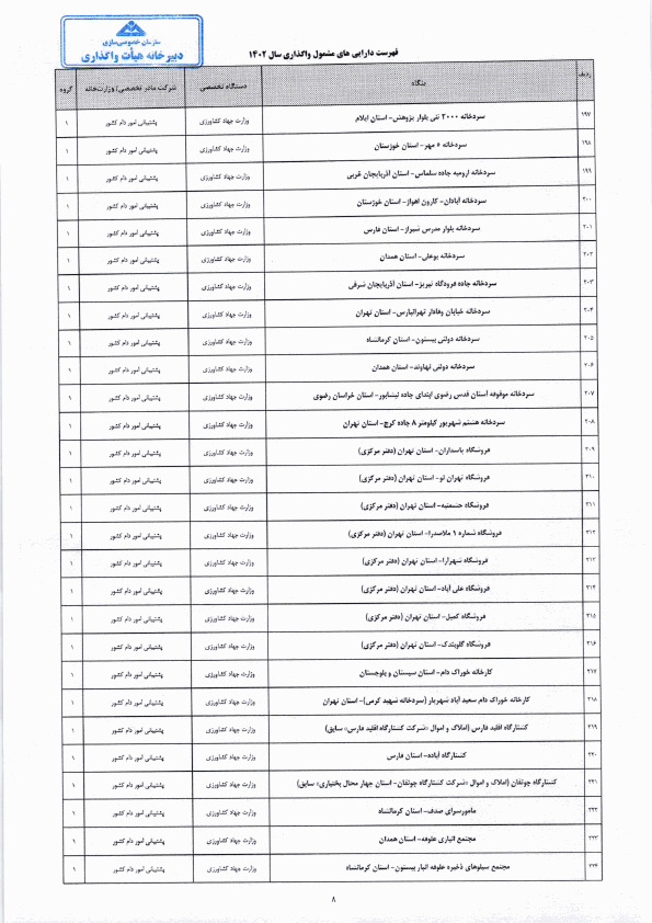 صفحه 33