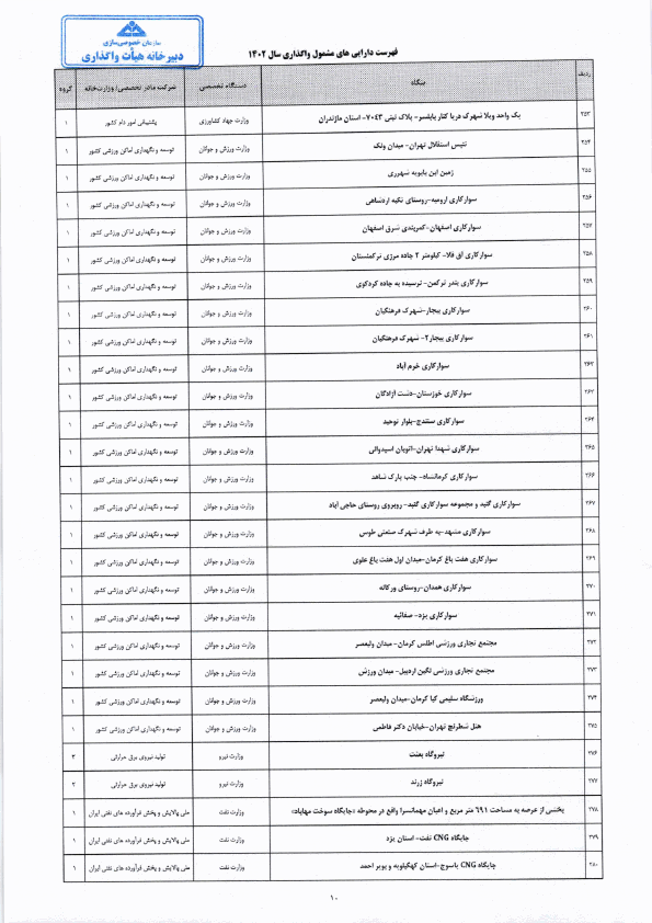 صفحه 35
