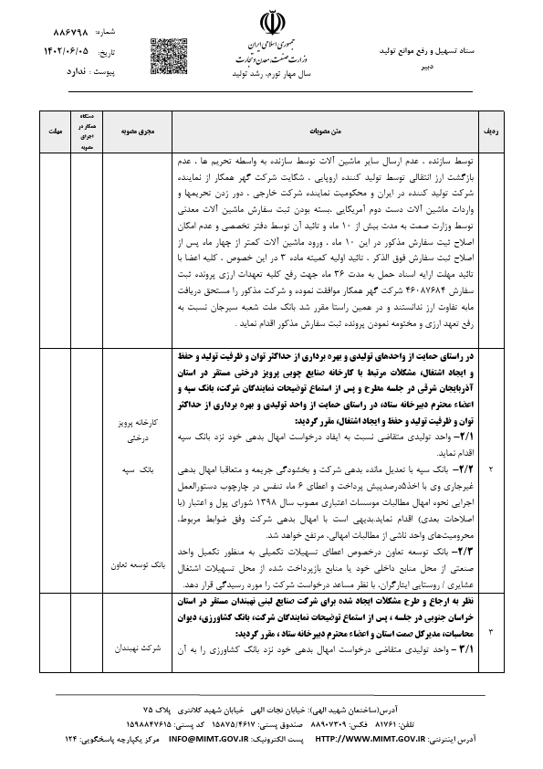 صفحه 42