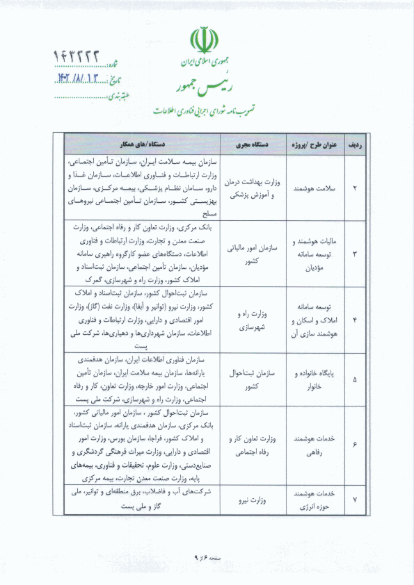 صفحه 7
