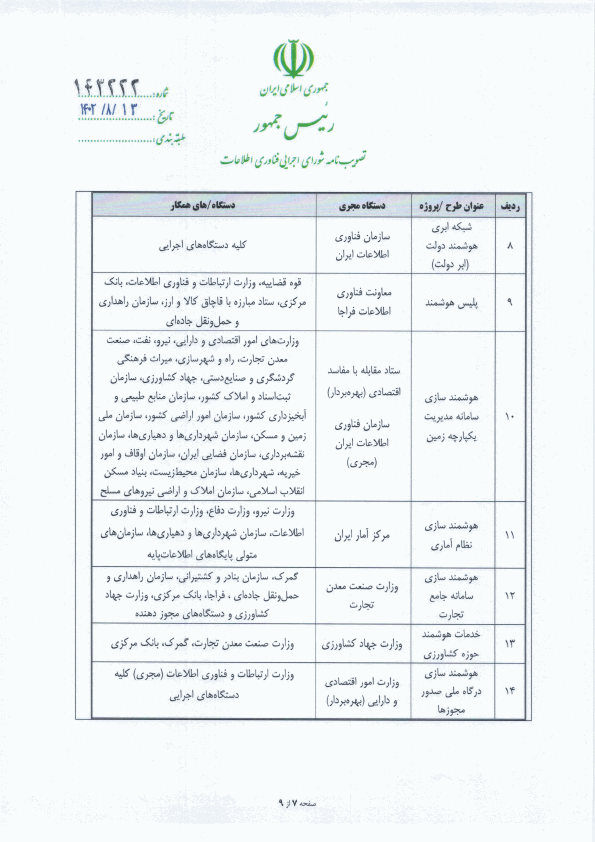 صفحه 8