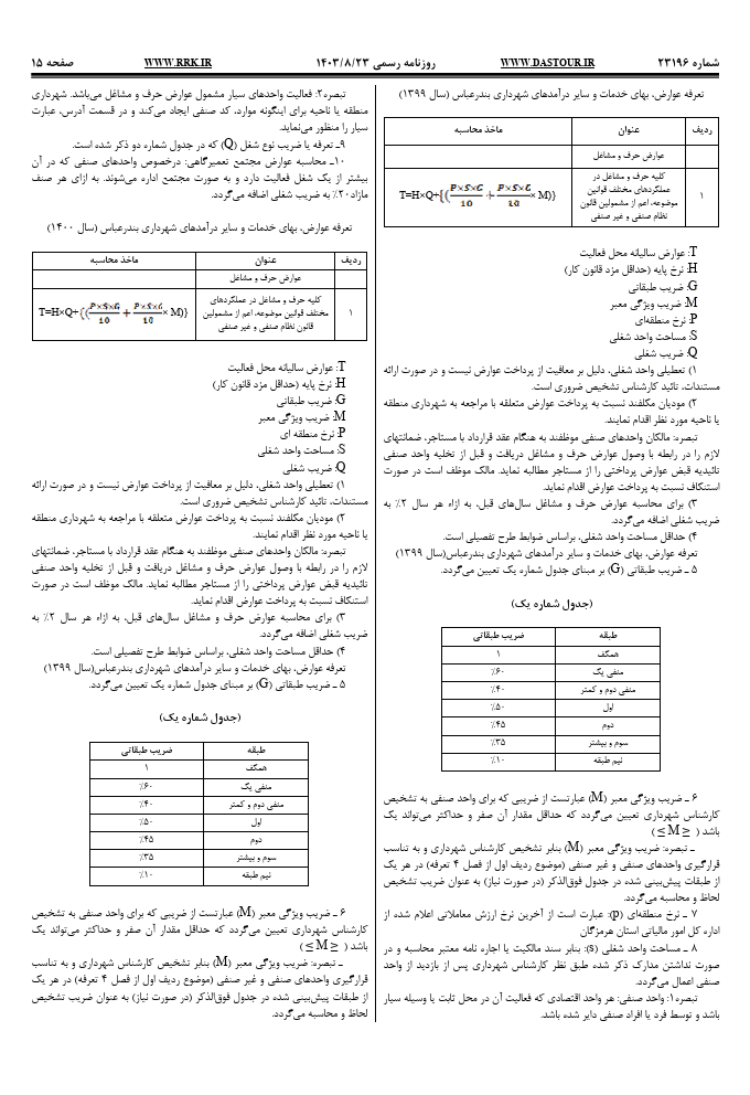 صفحه 2