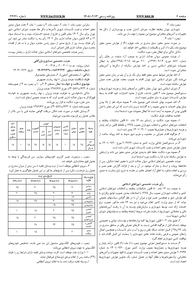 صفحه 6