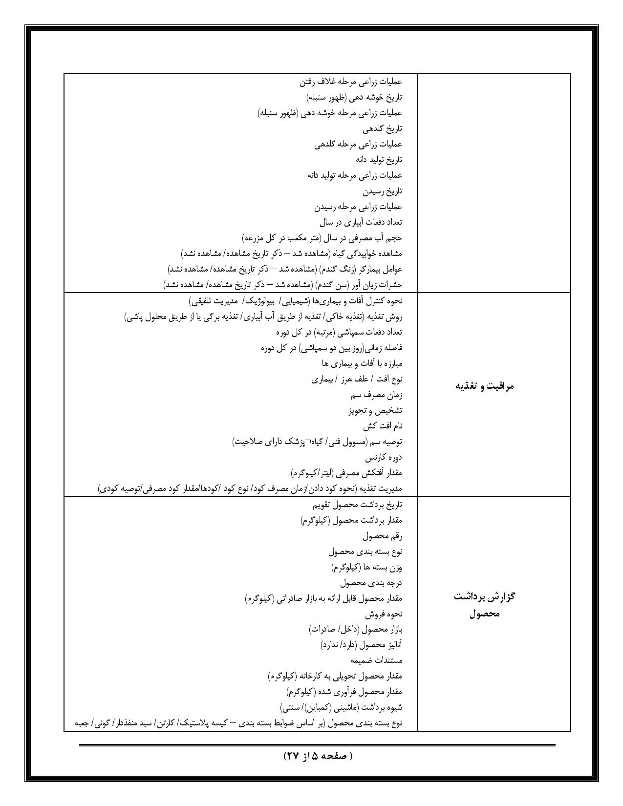 صفحه 27