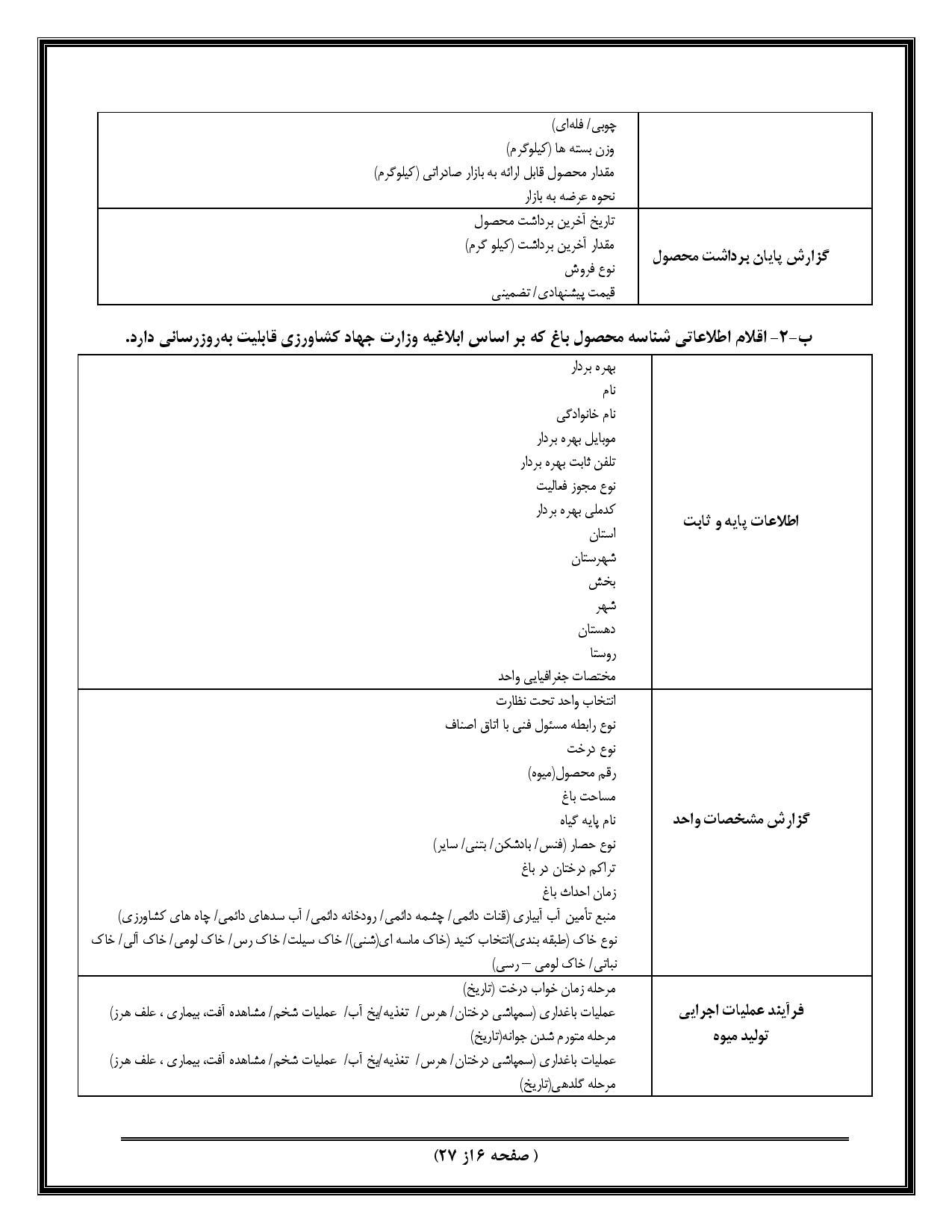 صفحه 28