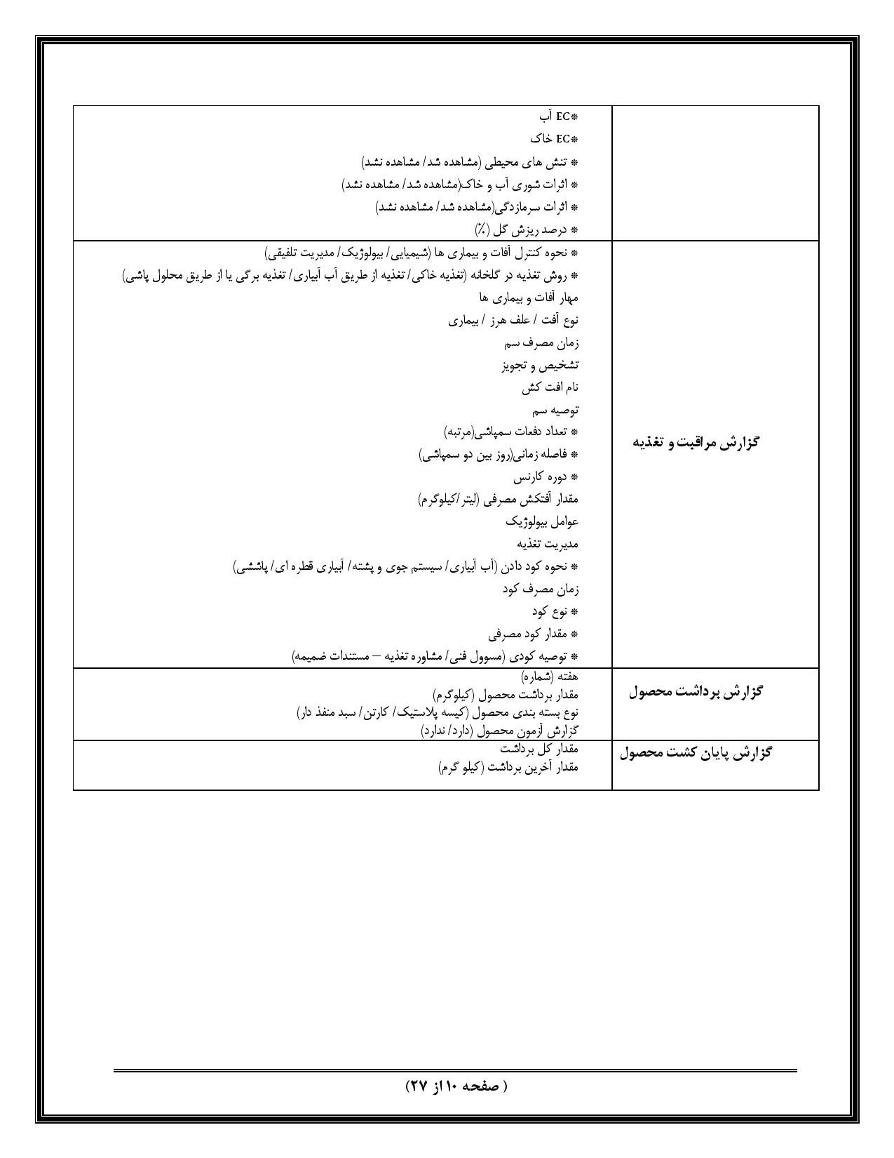 صفحه 32