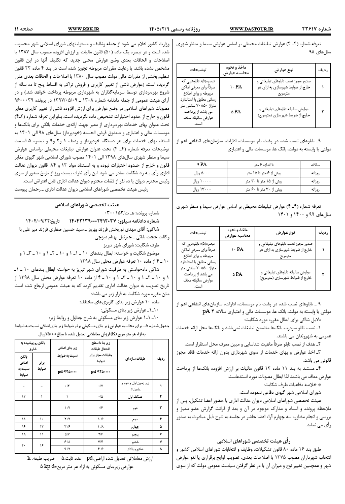 صفحه 1