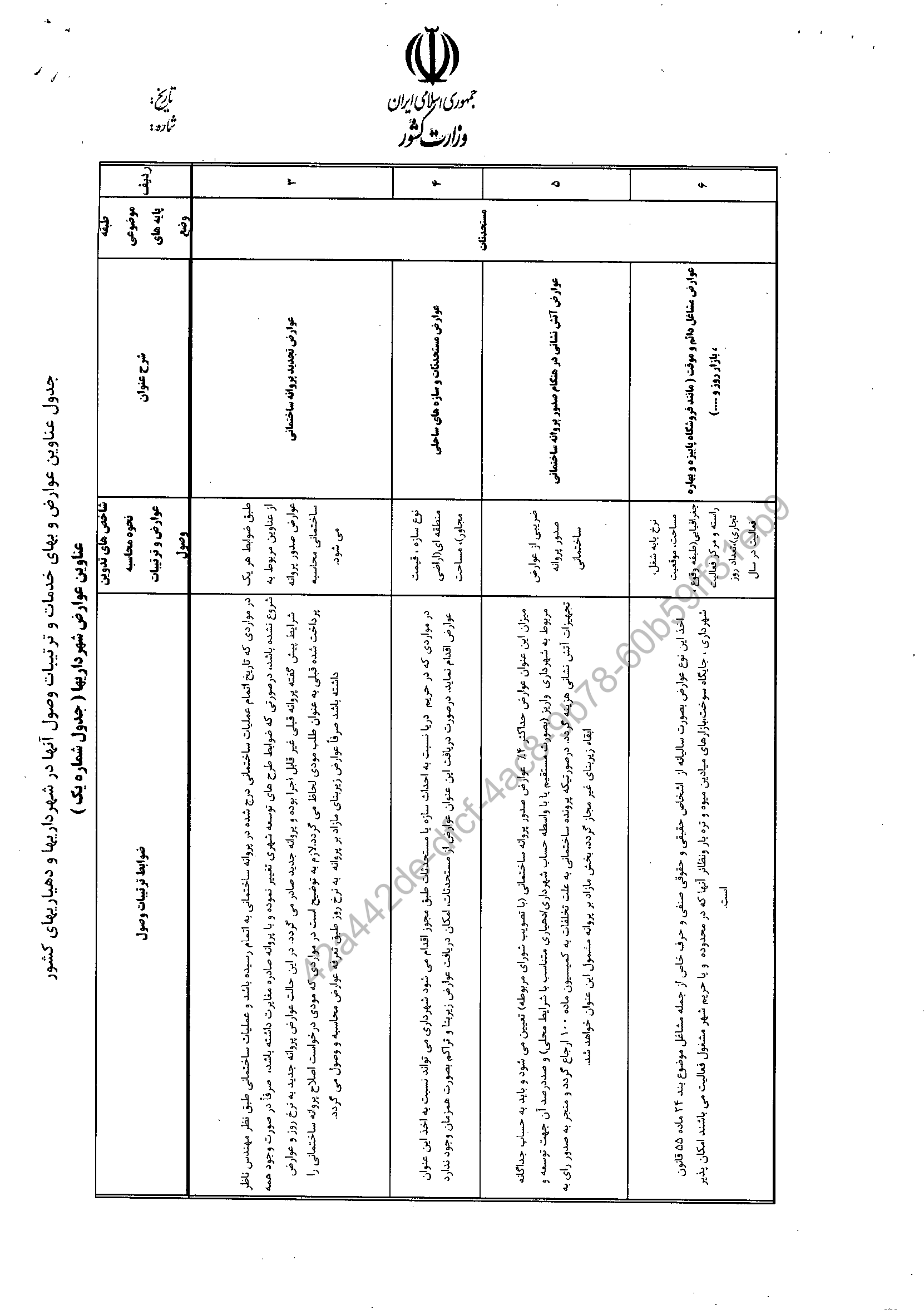 صفحه 9