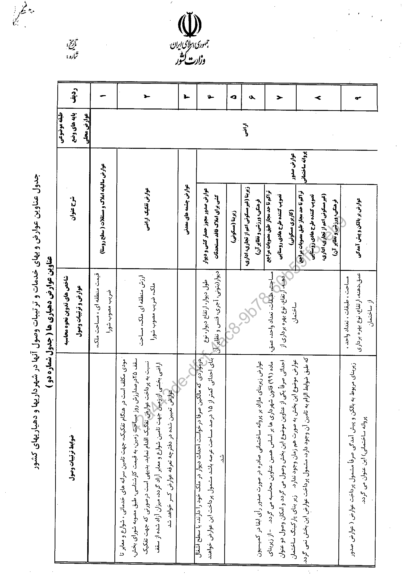 صفحه 12