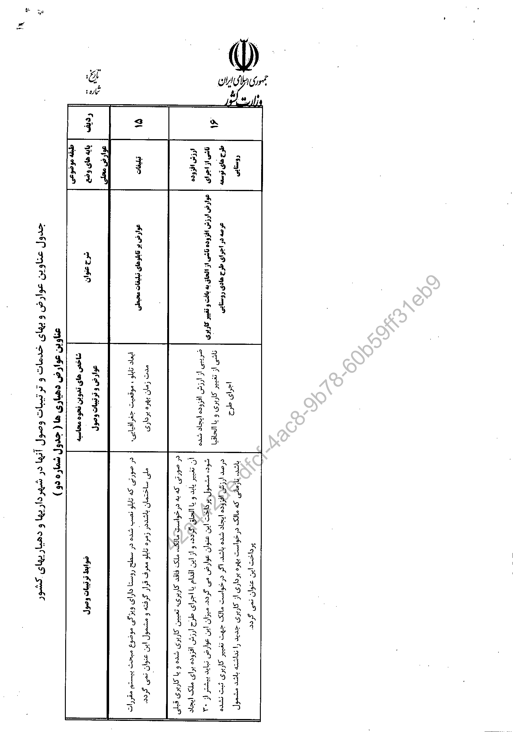 صفحه 14