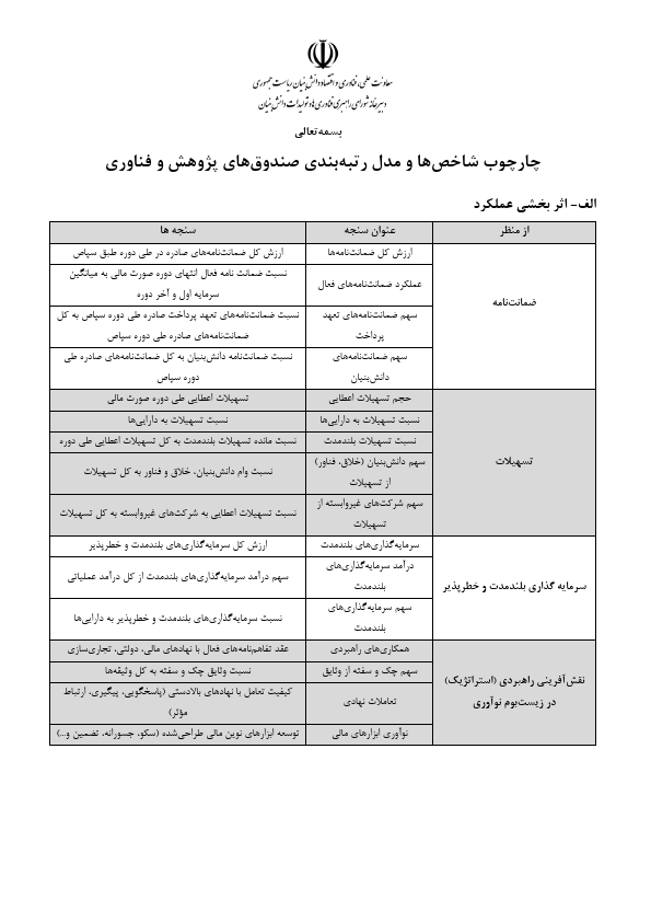 صفحه 10