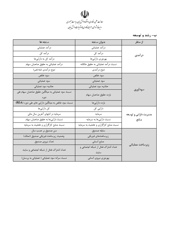 صفحه 11