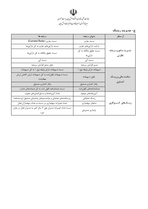 صفحه 12
