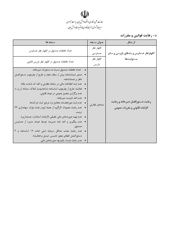 صفحه 13