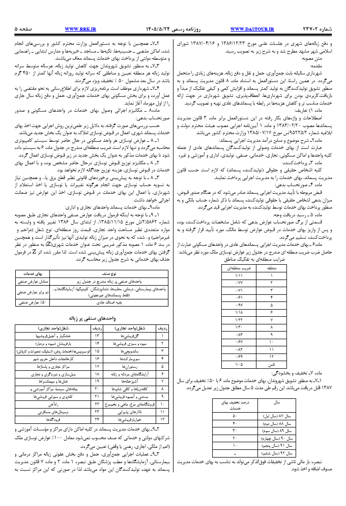 صفحه 2
