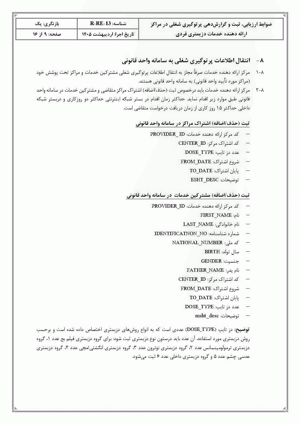 صفحه 12