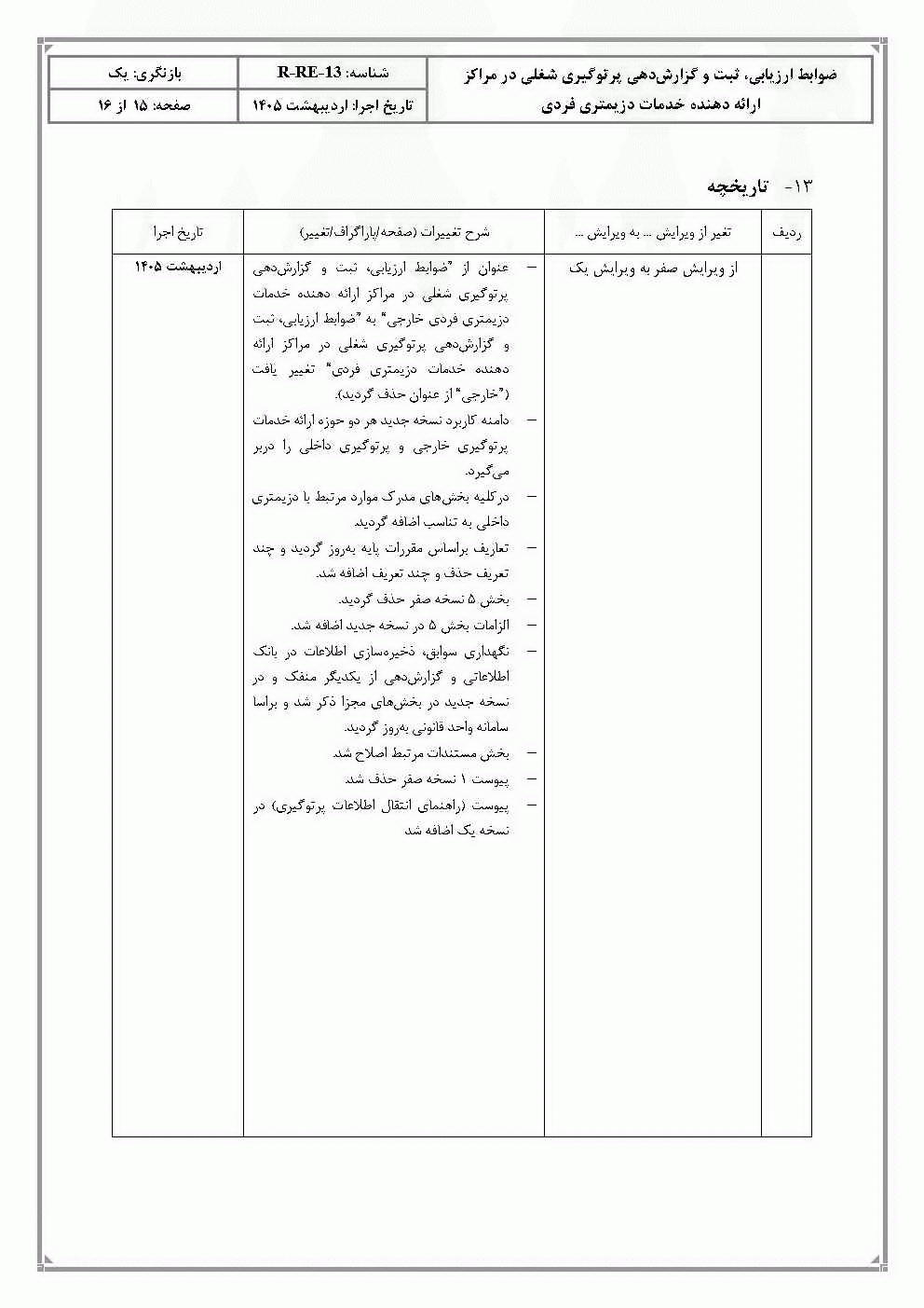 صفحه 18