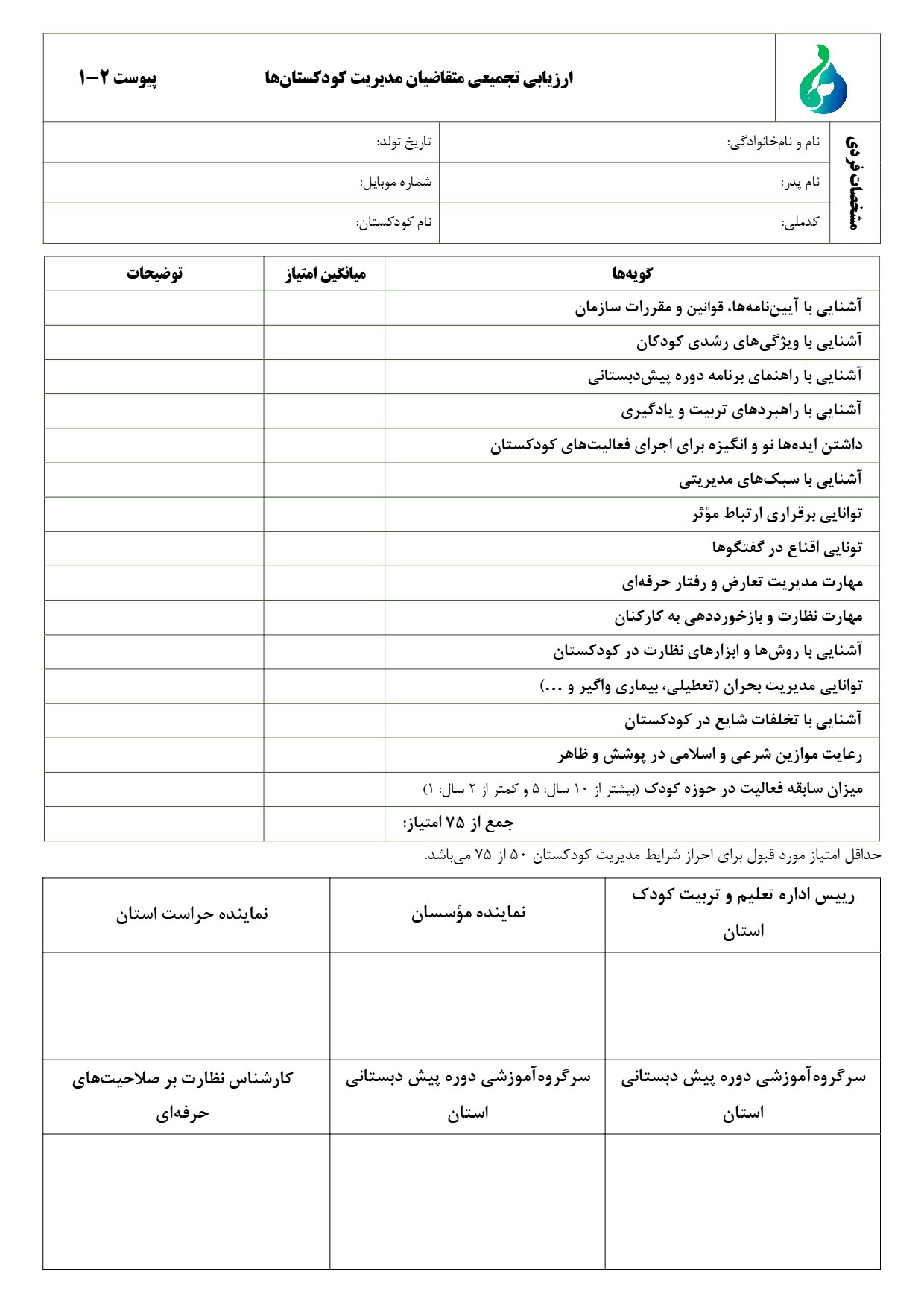 صفحه 55