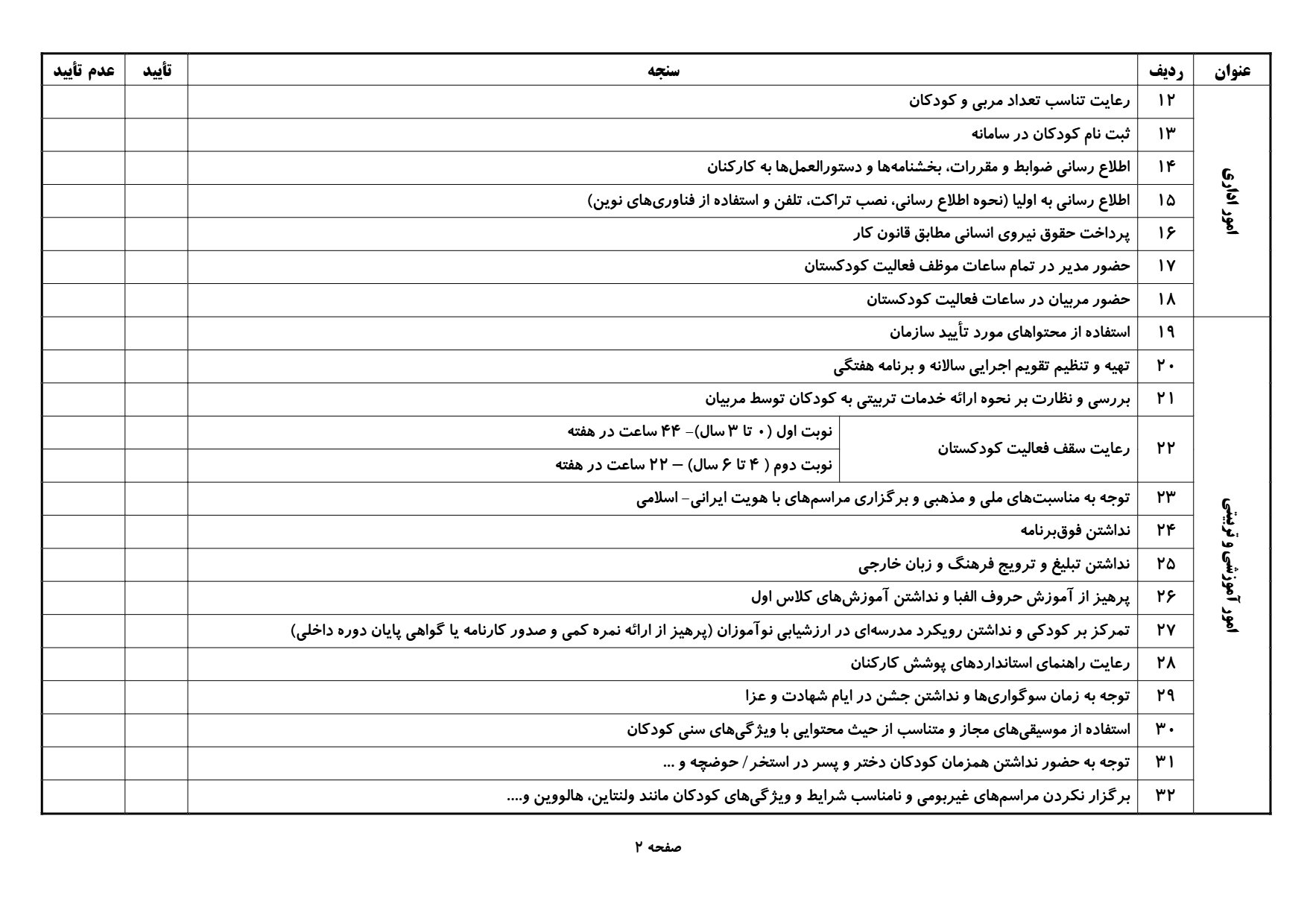 صفحه 58