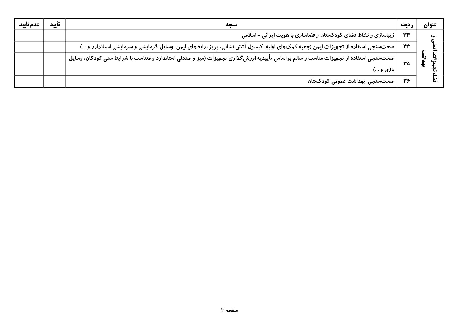 صفحه 59