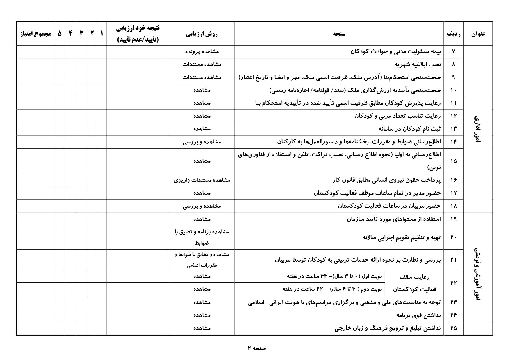 صفحه 61