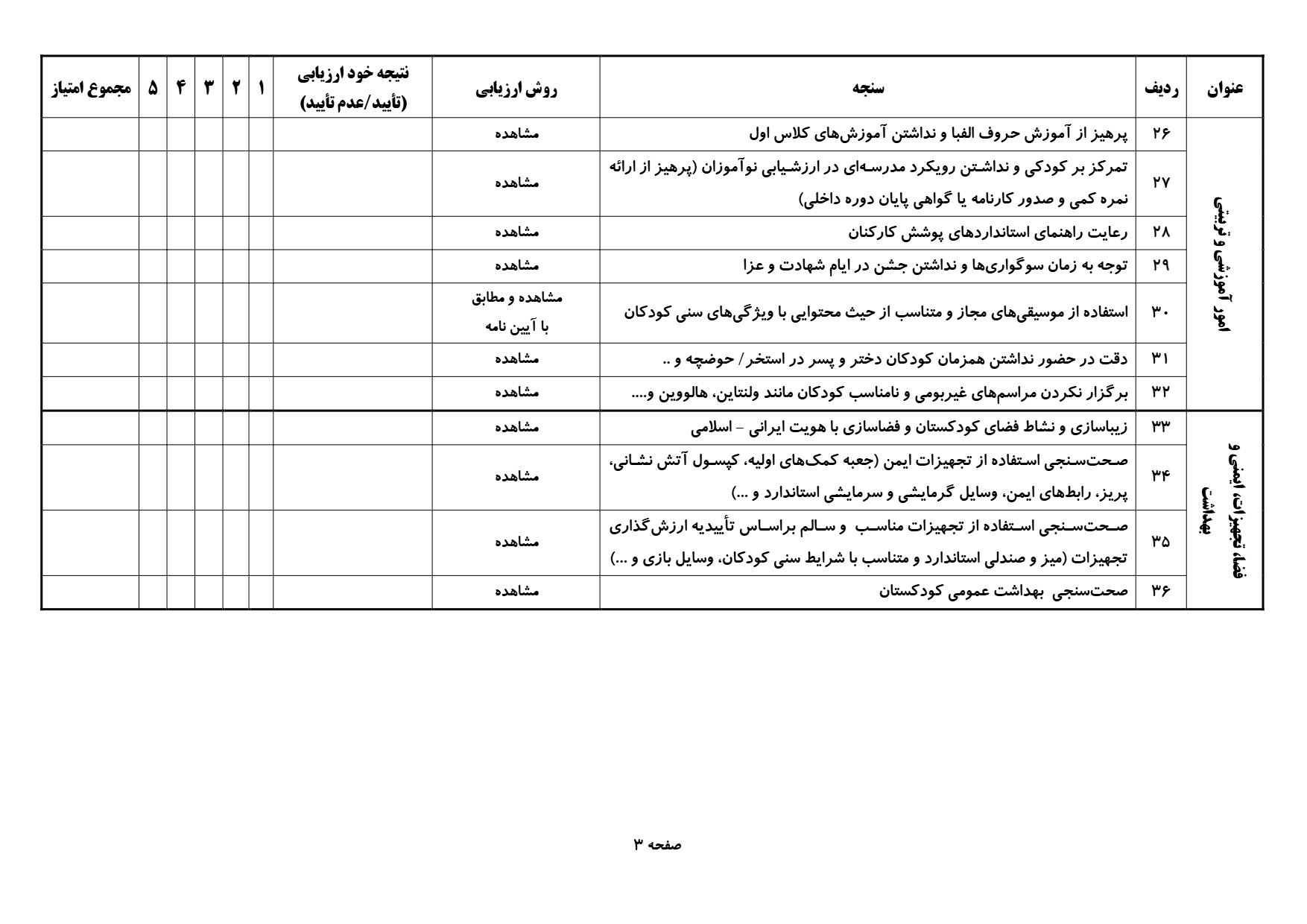 صفحه 62