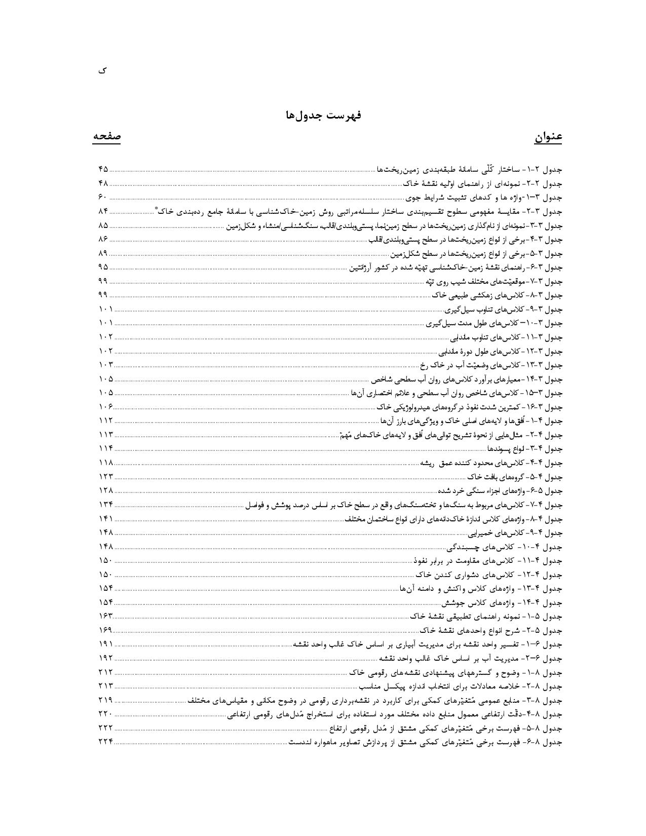 صفحه 12