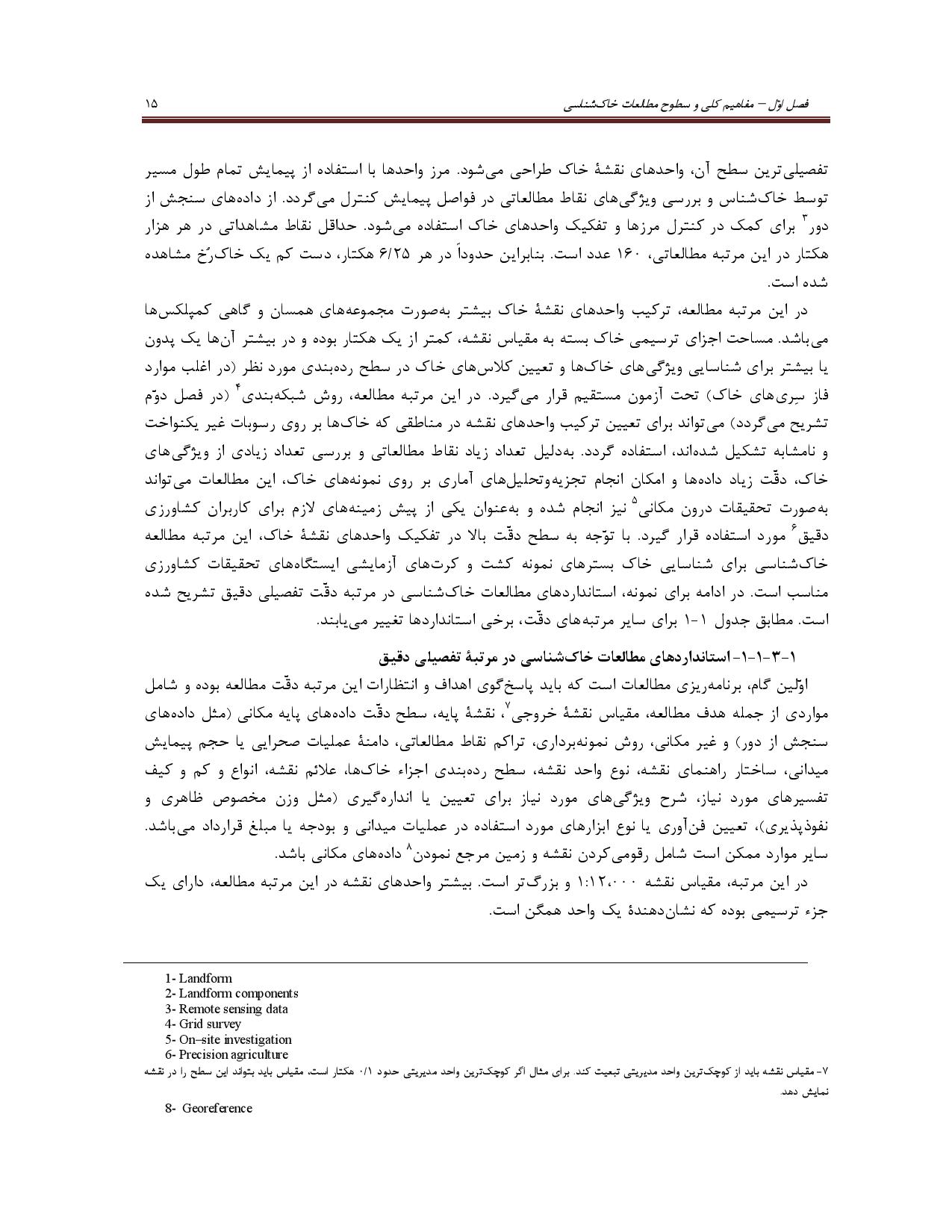 صفحه 28