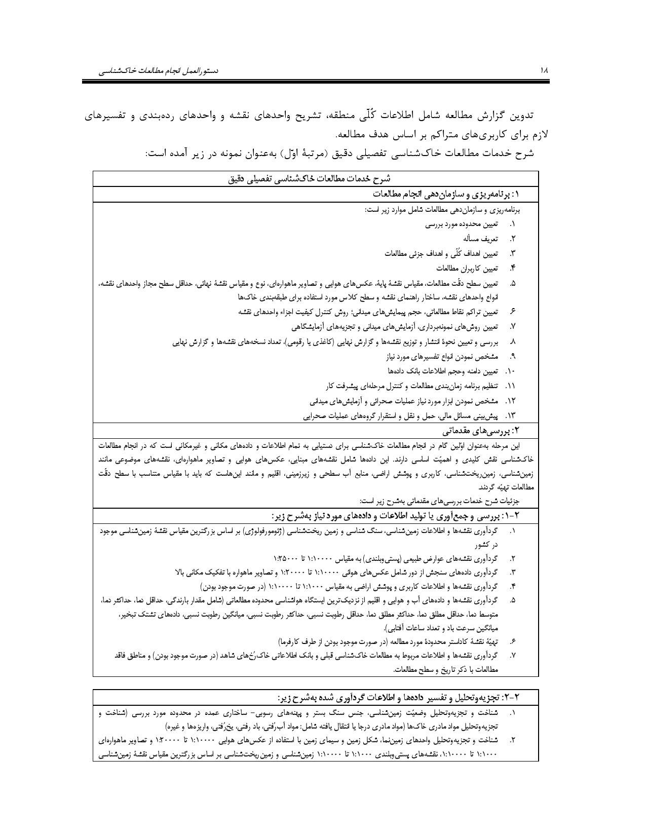 صفحه 31