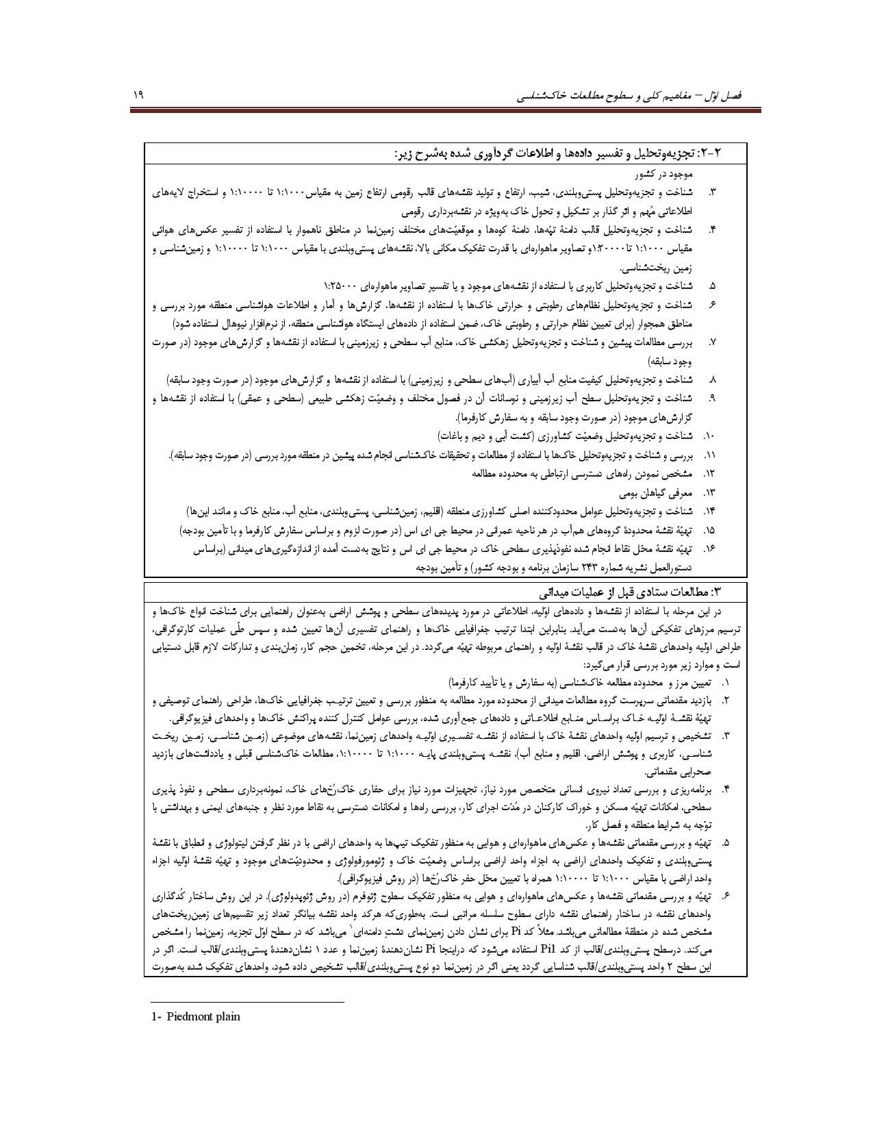 صفحه 32