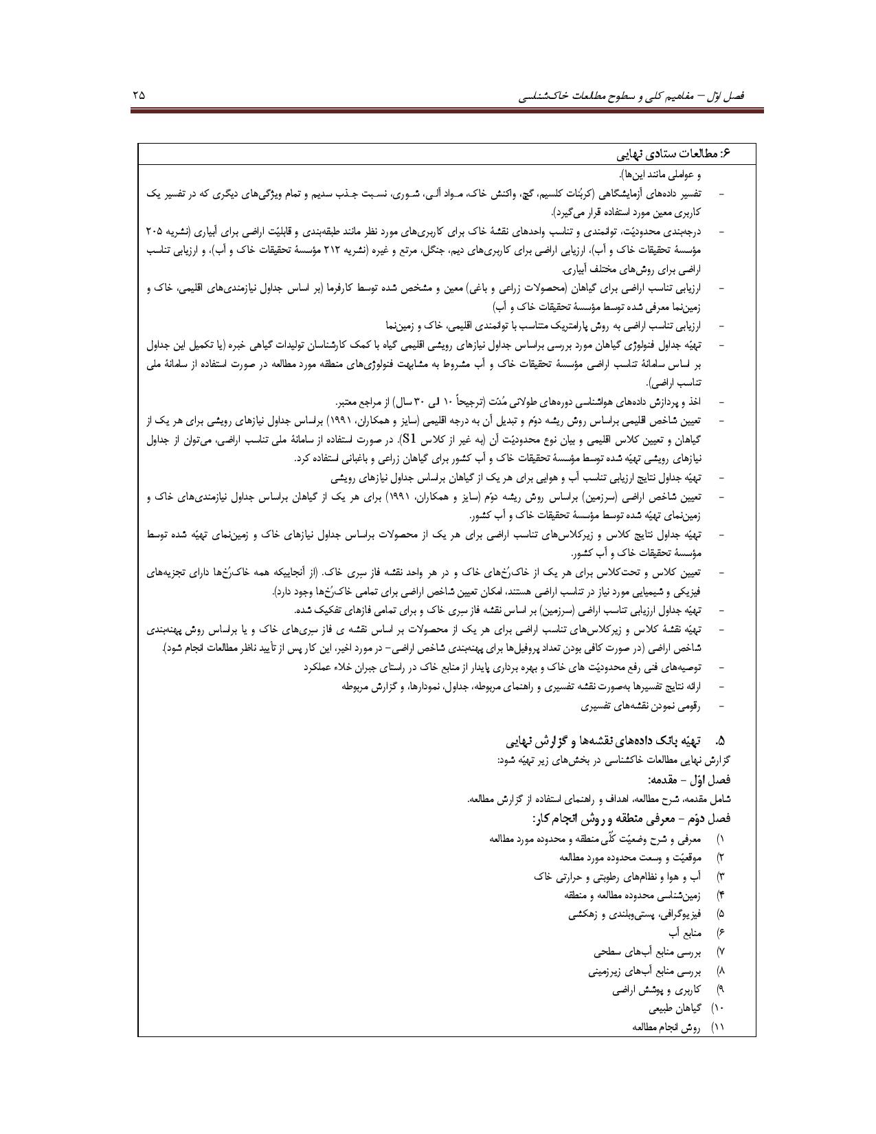 صفحه 38