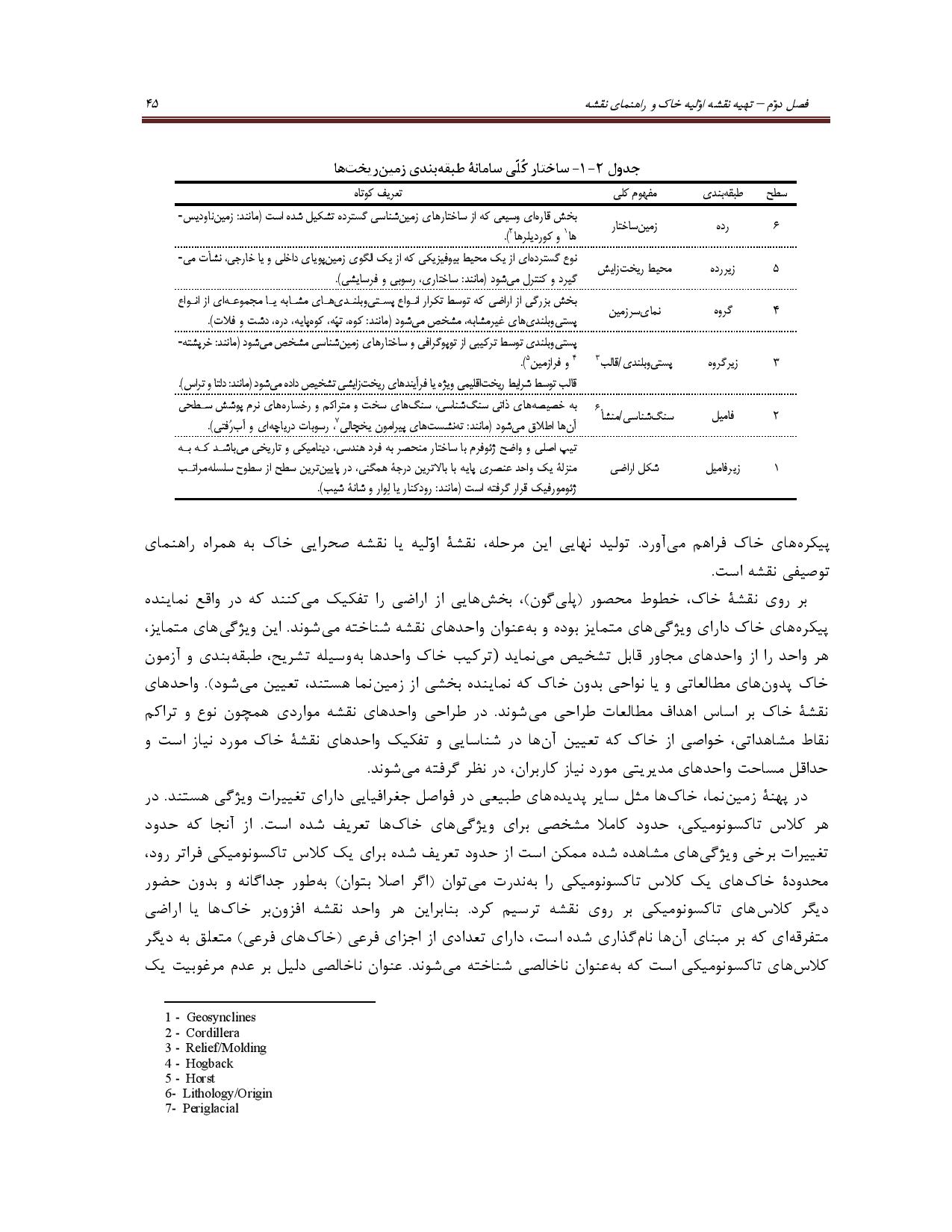صفحه 58