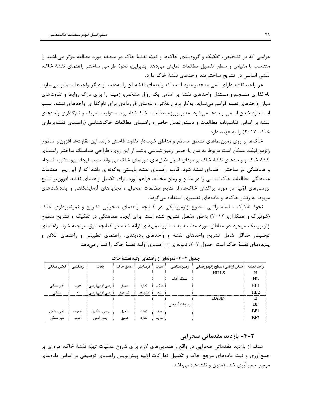 صفحه 61