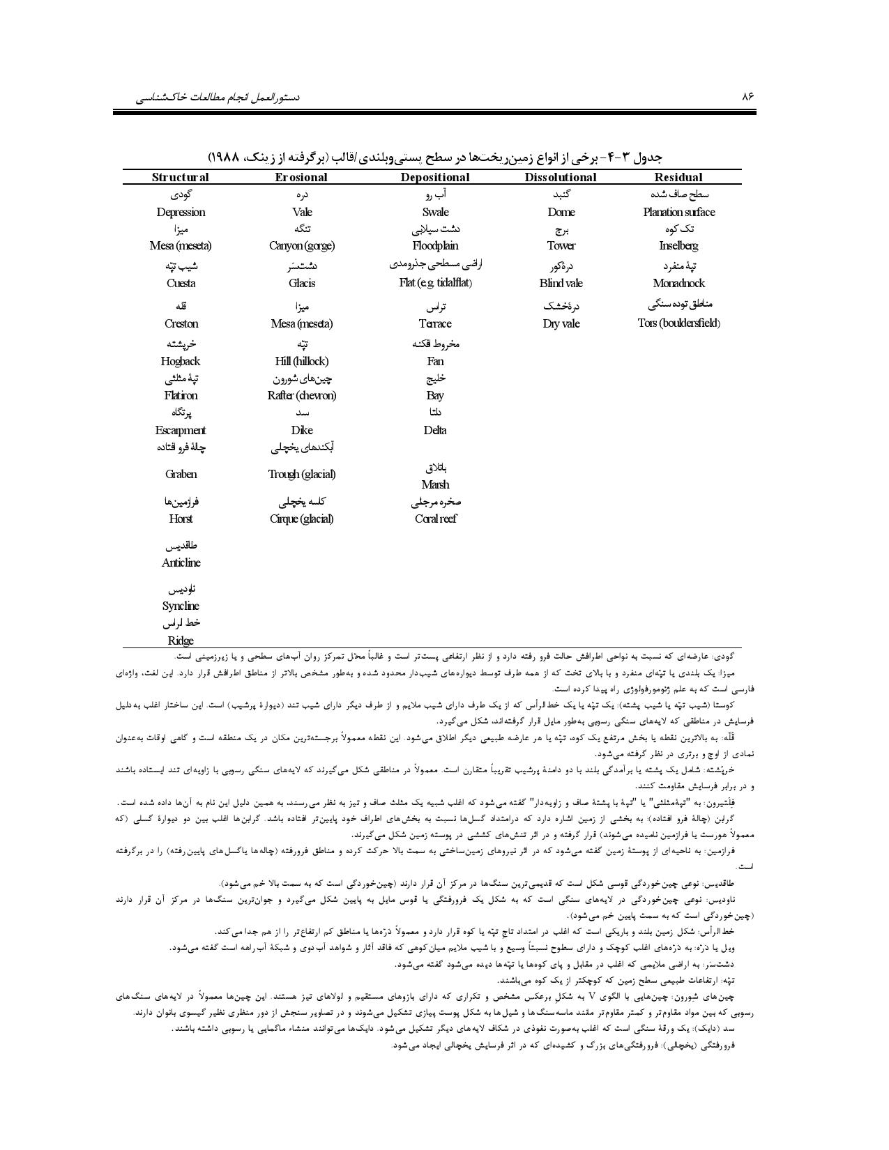صفحه 99