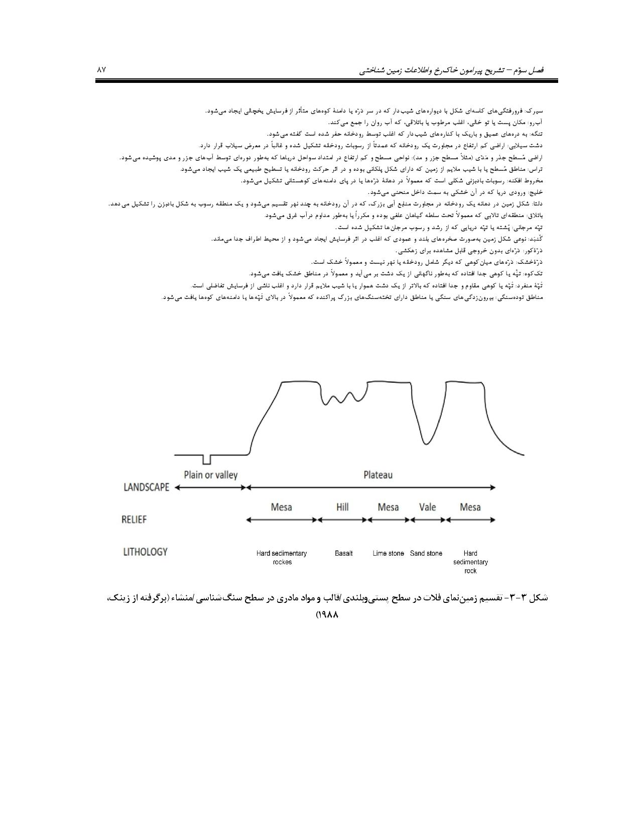 صفحه 100