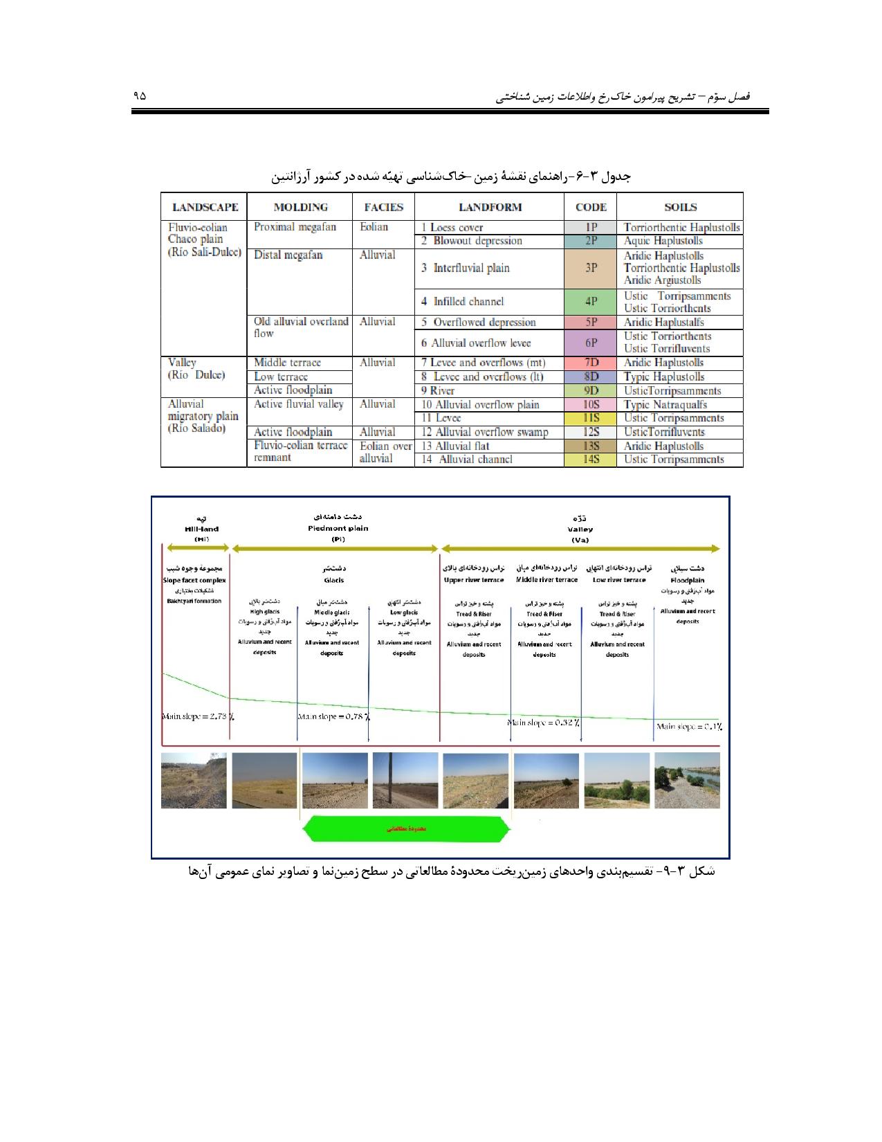 صفحه 108