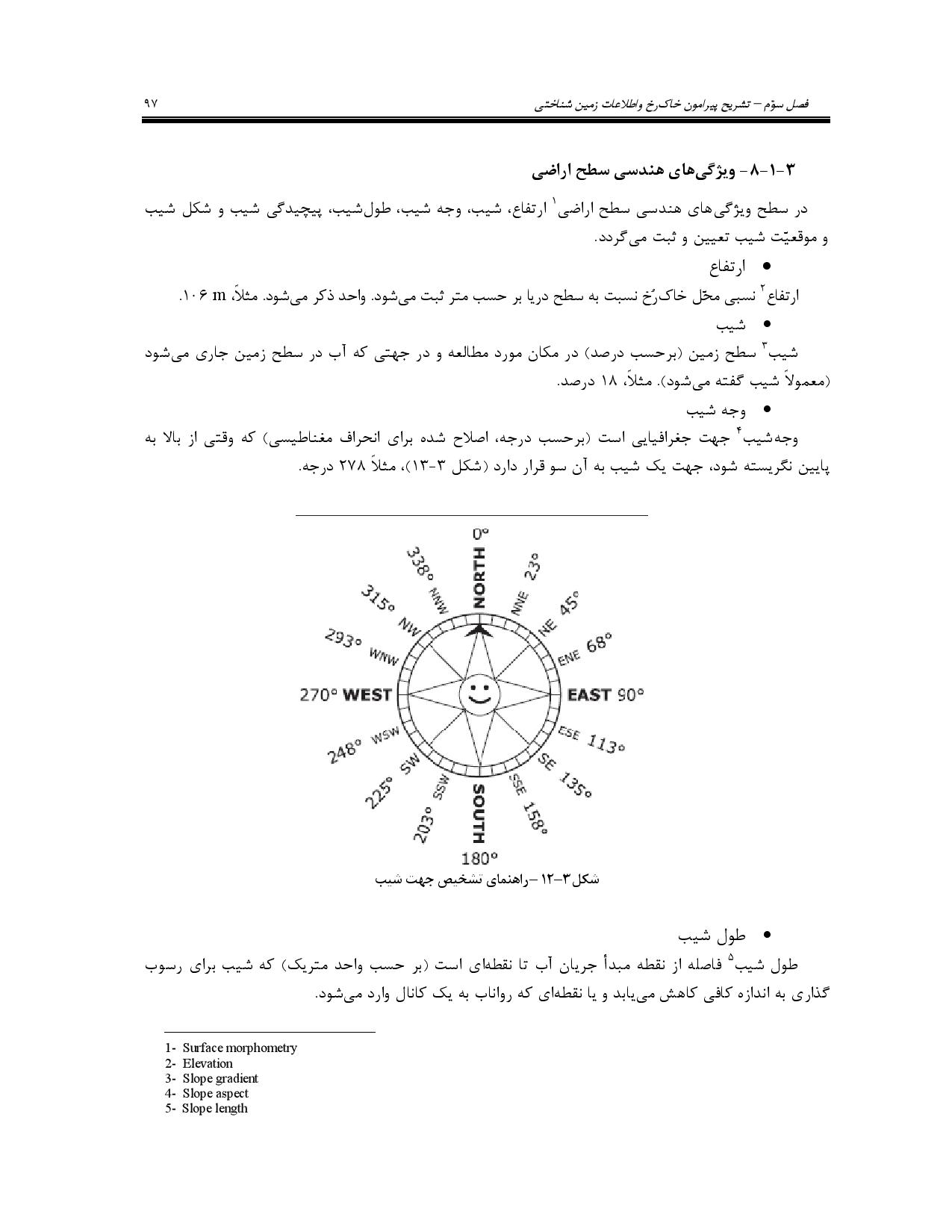 صفحه 110