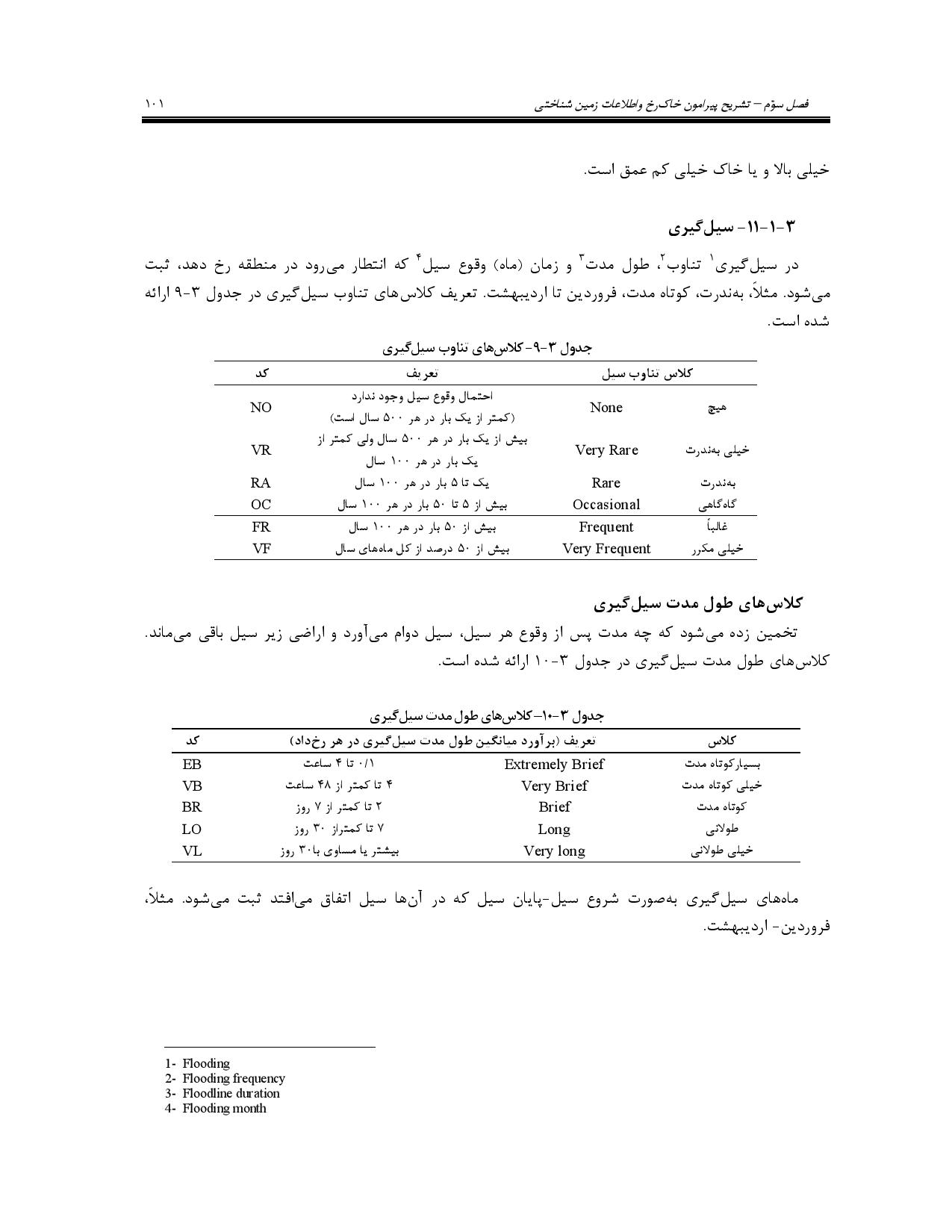 صفحه 114