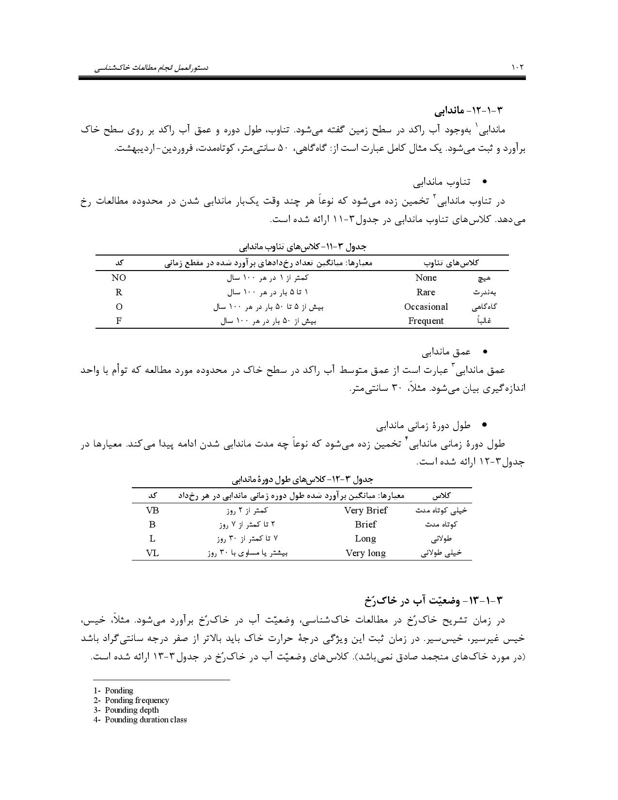 صفحه 115