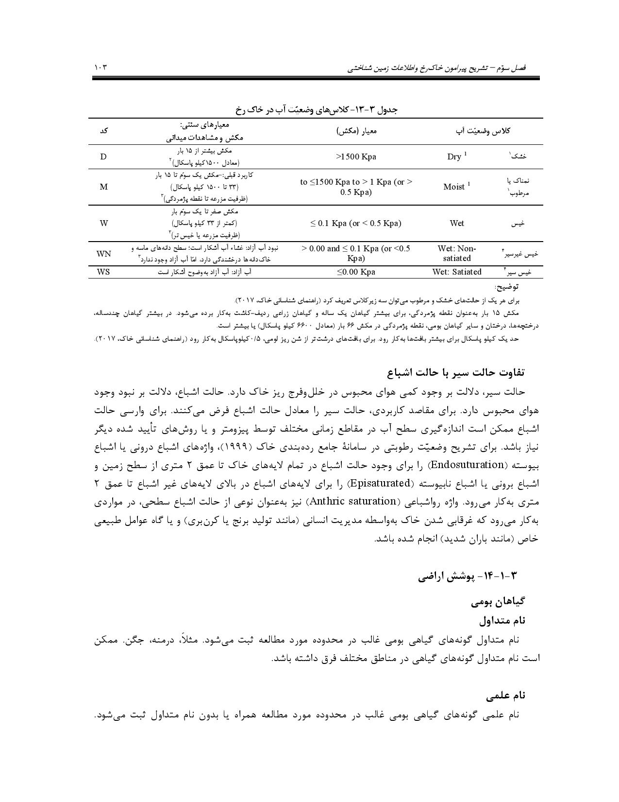 صفحه 116