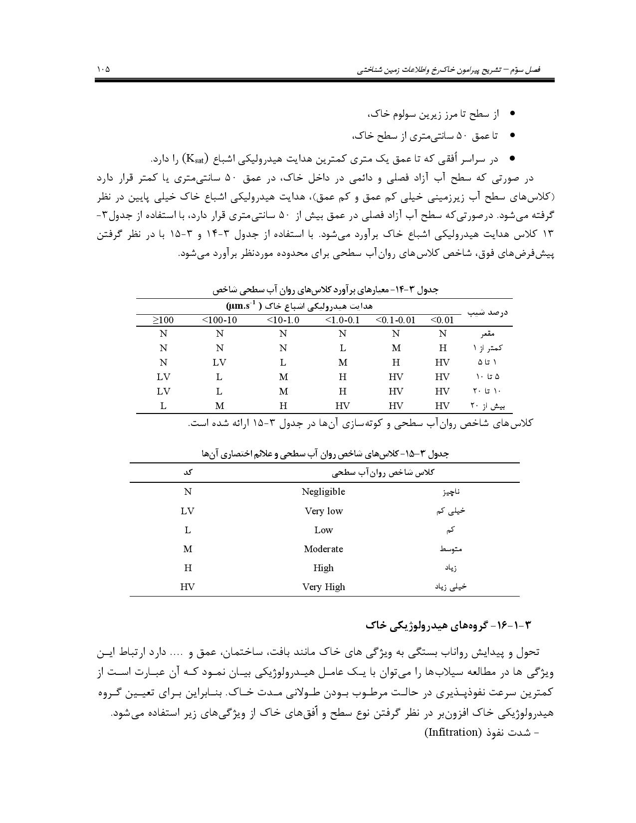صفحه 118