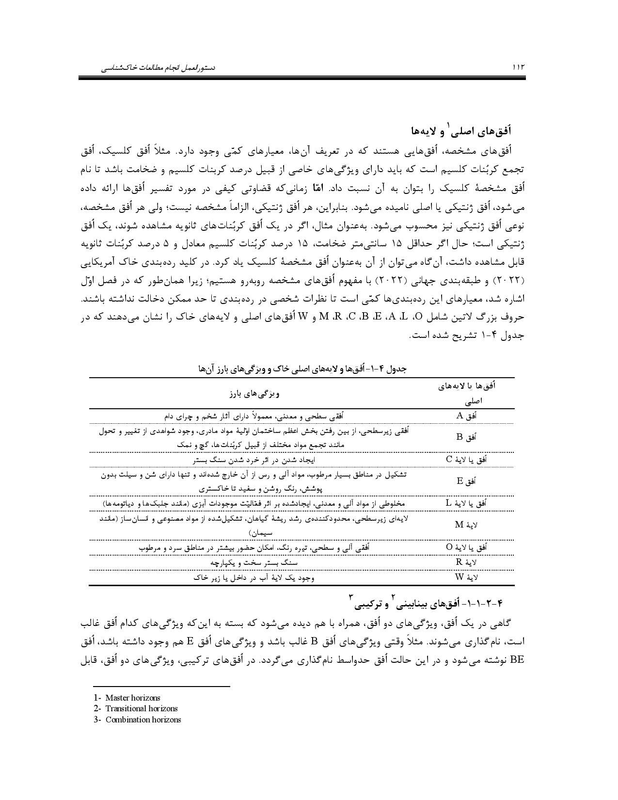 صفحه 125