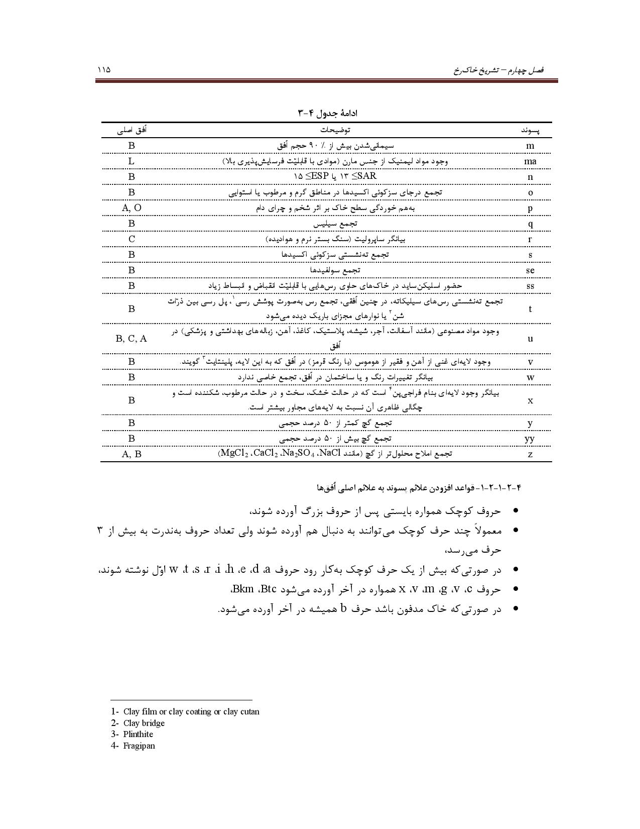 صفحه 128