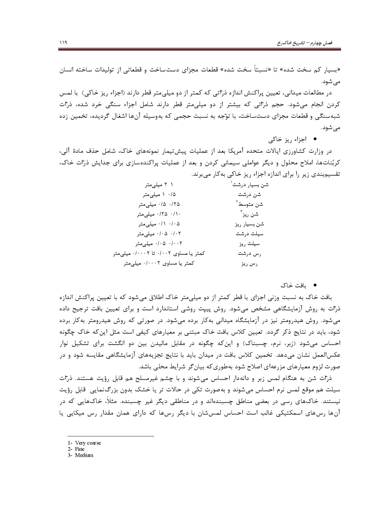 صفحه 132