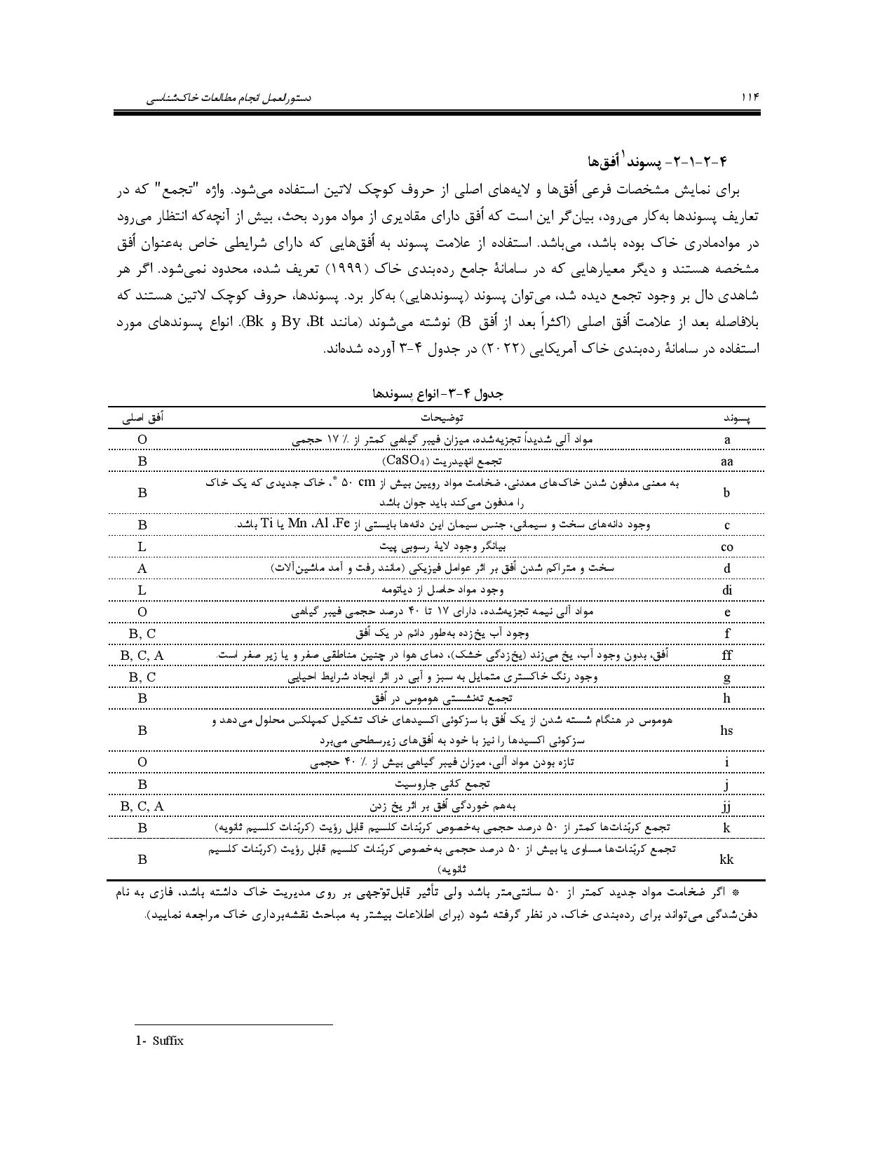 صفحه 127
