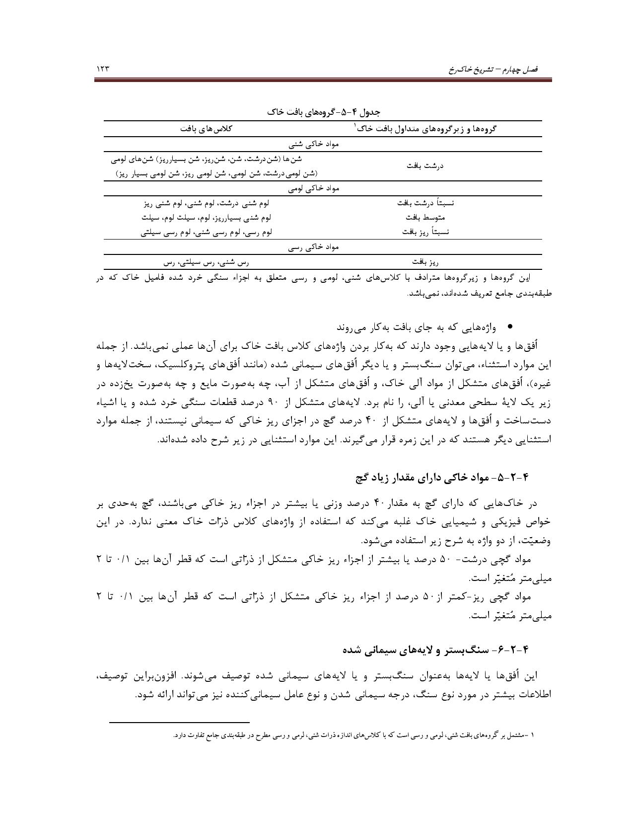 صفحه 136