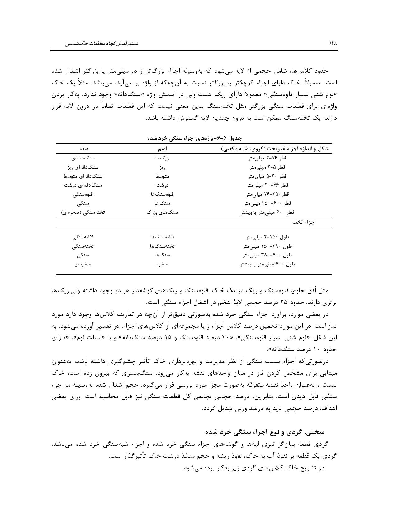 صفحه 141
