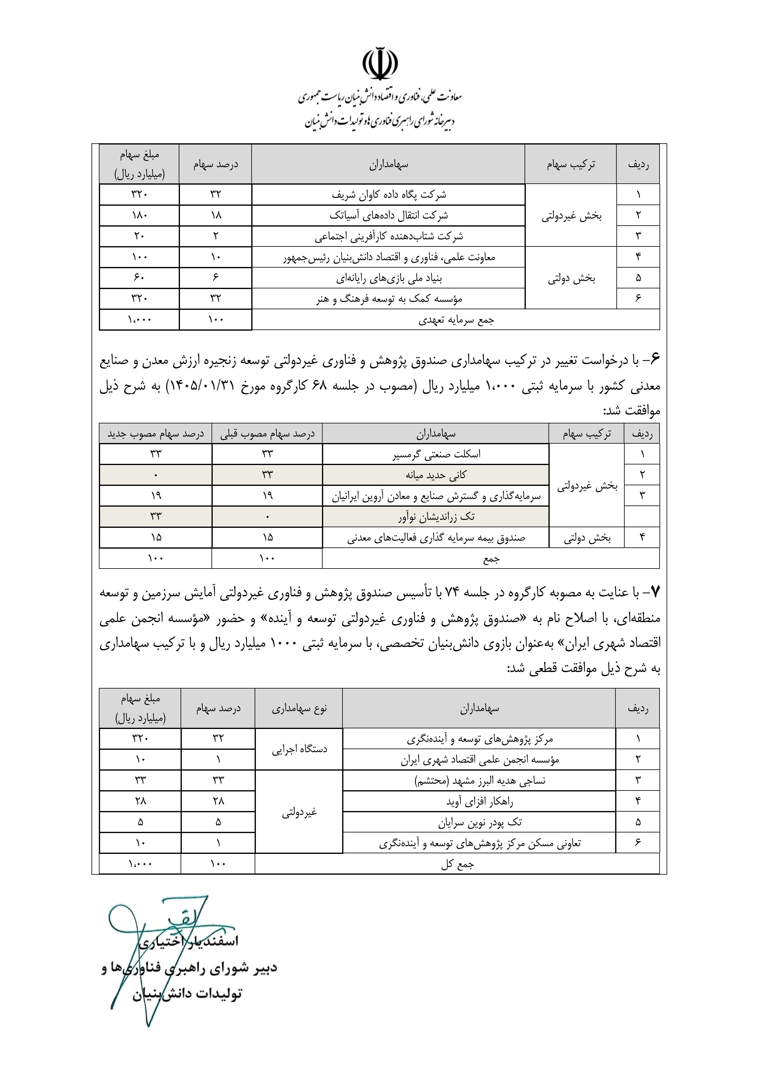 صفحه 18