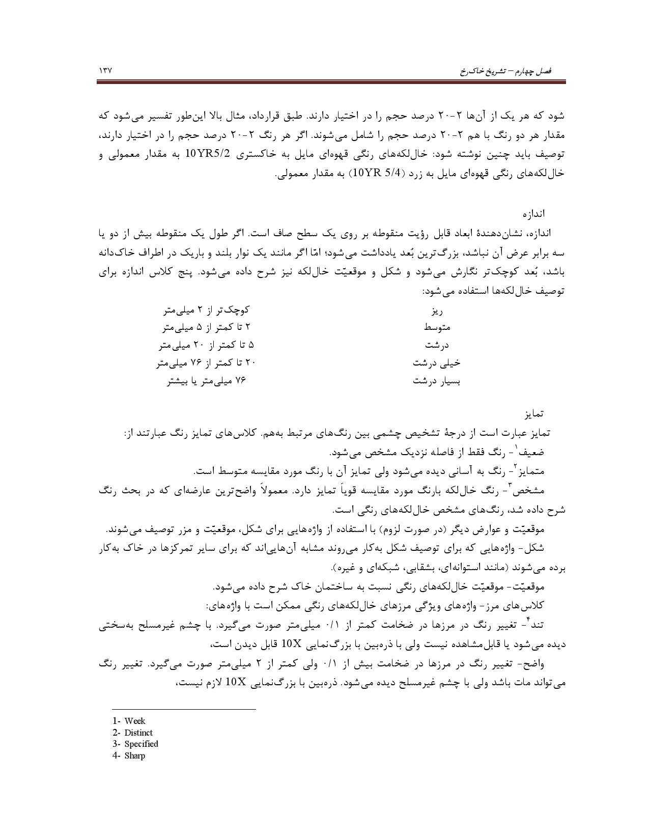 صفحه 150